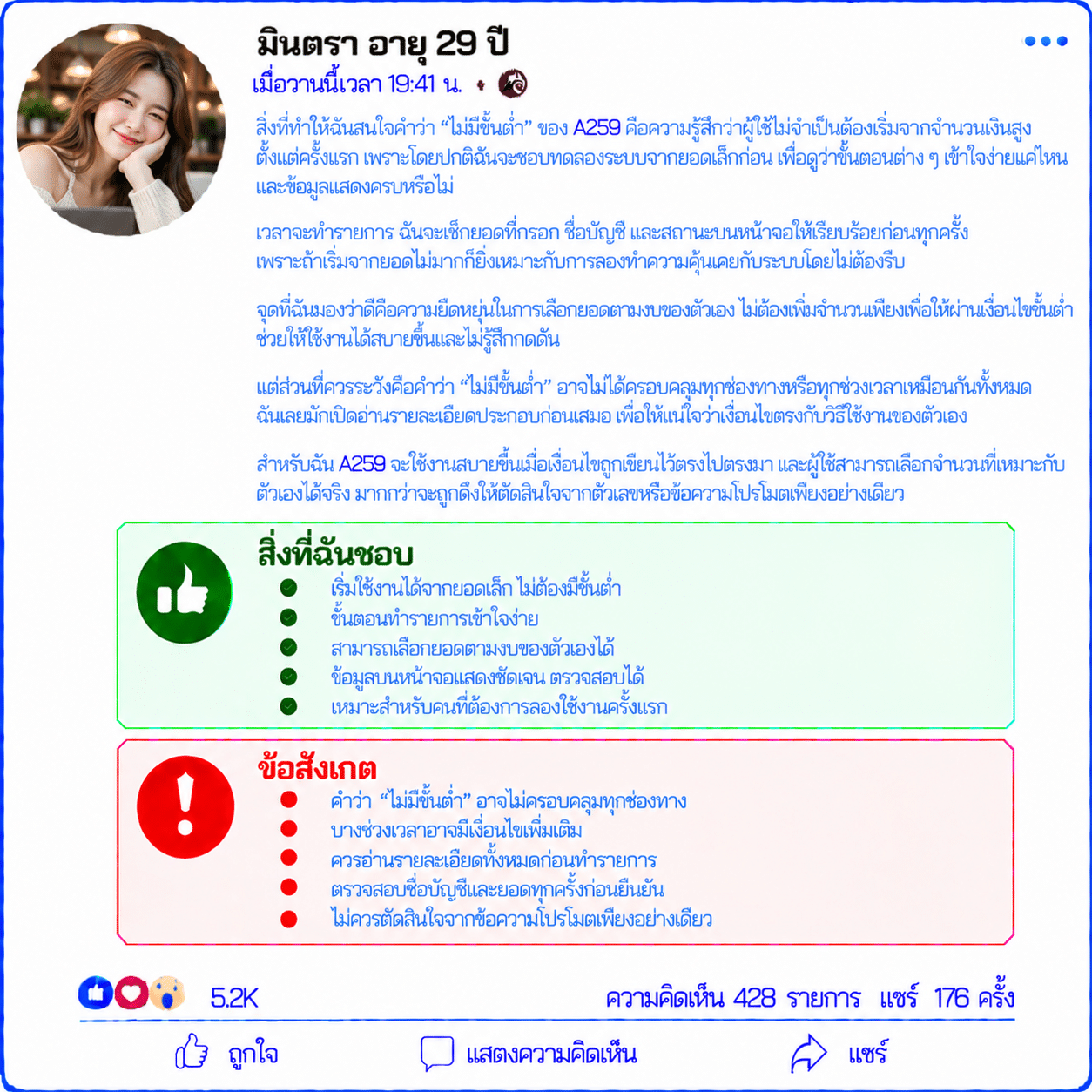 มินตรา อายุ 29 ปี